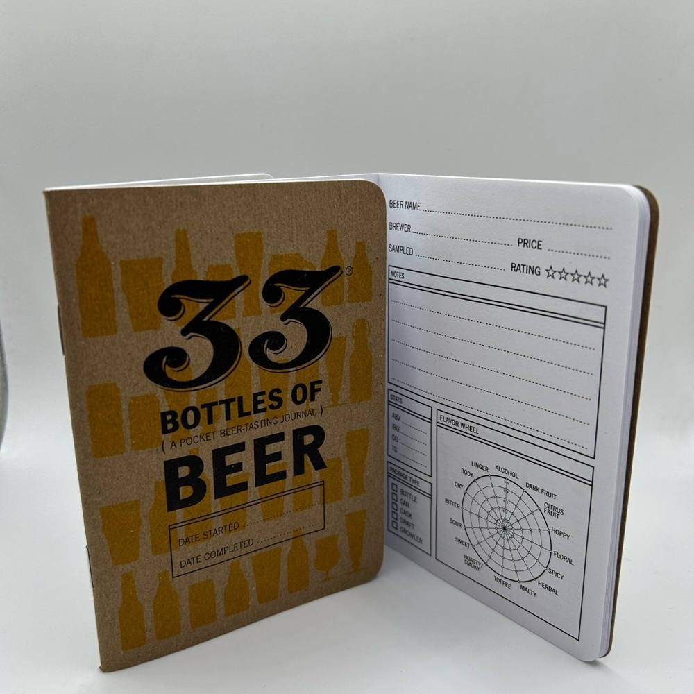 🍻 NEW 33 Bottles of Beer Pocket Tasting Journal